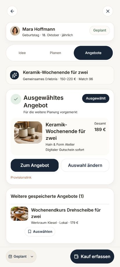 Ausgewähltes synthetisches Beispielangebot