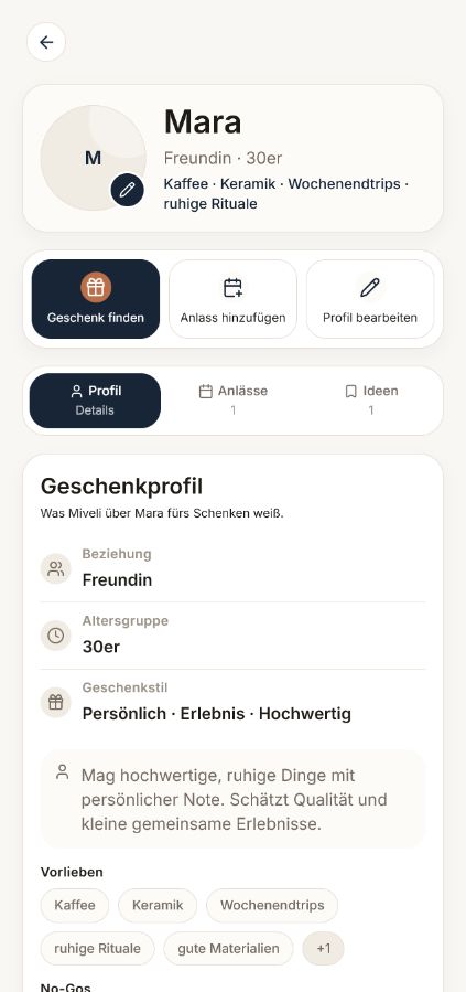 Vorläufige Ansicht eines Miveli-Geschenkprofils